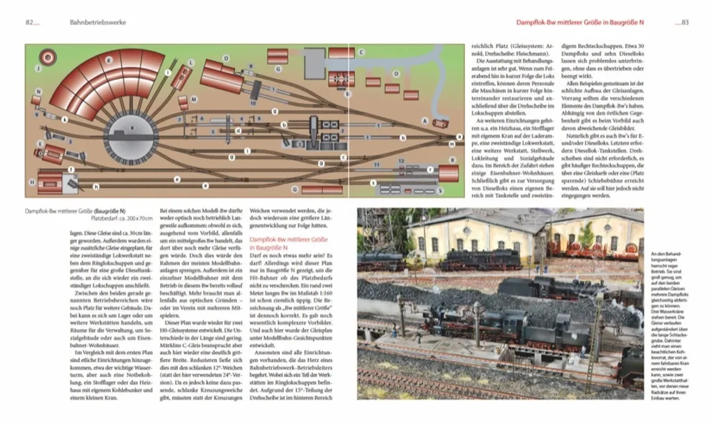 Construire un circuit de train avec le guide Praxishandbuch Modellbahn - 2