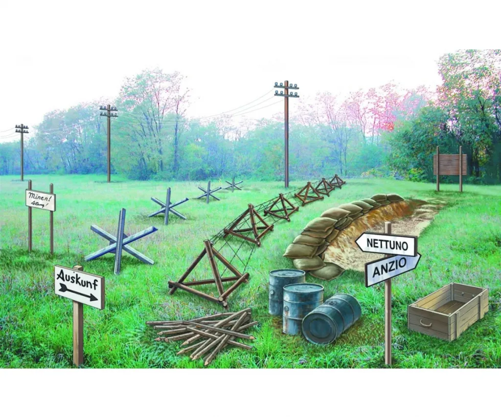 Accessoires de Bataille WWII 1:72 pour Jeux de Stratégie et Dioramas