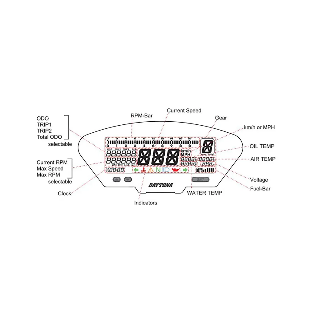 Daytona DEVA01 Cockpit multifonctions avec écran LCD et support inclus - 3