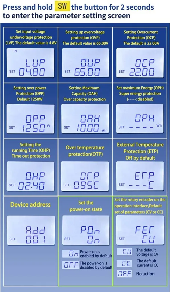 Plaque de base alimentation 20A 1200W à tension et courant constant - 2