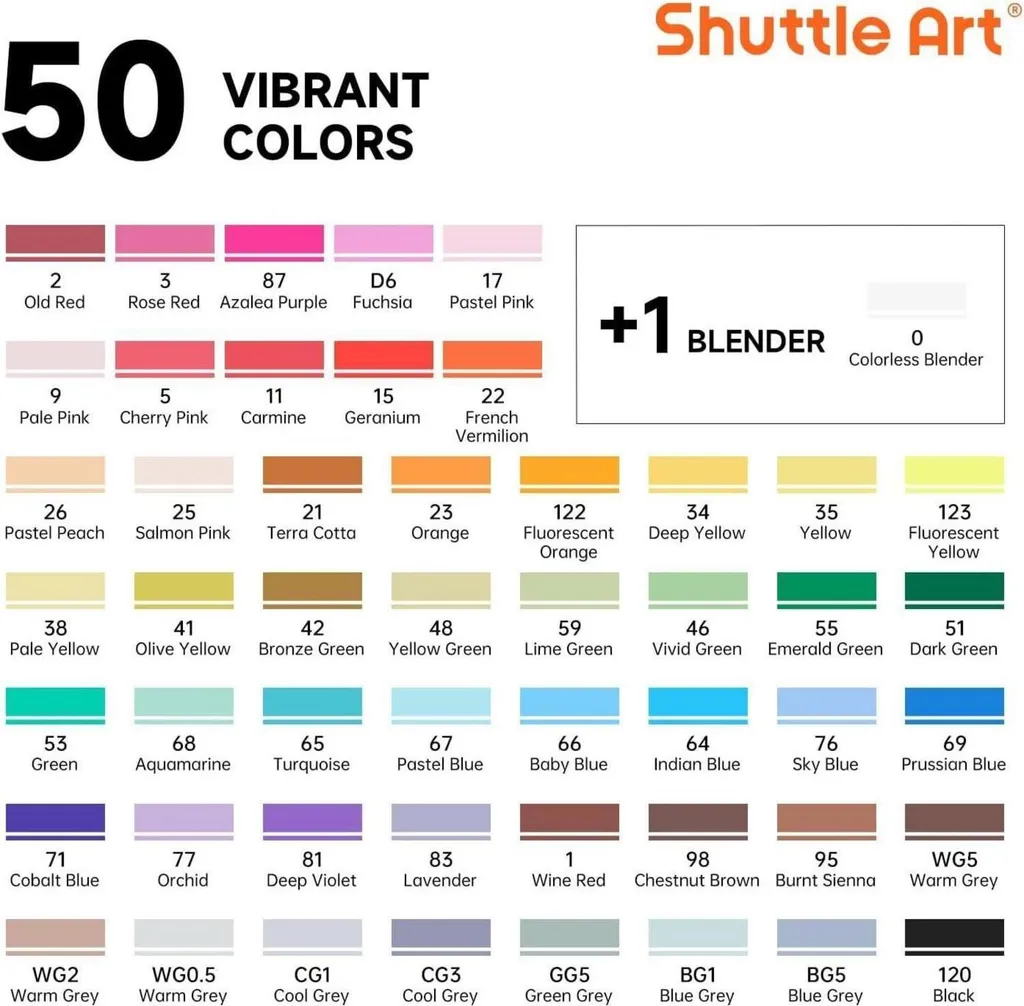 Pack 50 Marqueurs à Alcool Sans Traces Double Pointe pour Dessins Nets