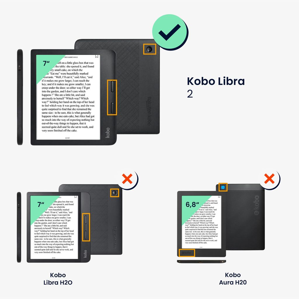 Kwmobile Hülle Für Kobo Libra 2 – Flip Case Mit Handschlaufe, Kunstleder, Mintgrün/Dunkelgrau, Mit Auto Sleep/Wake
