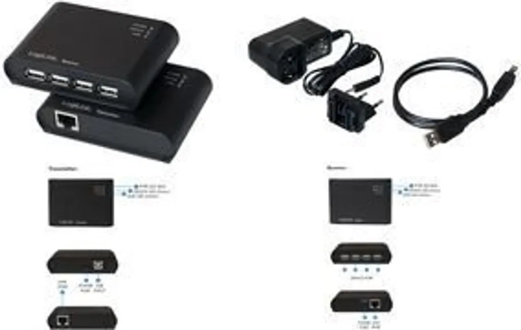 Extender USB 2.0 LogiLink UA0230 avec Hub 4 Ports et Alimentation Incluse