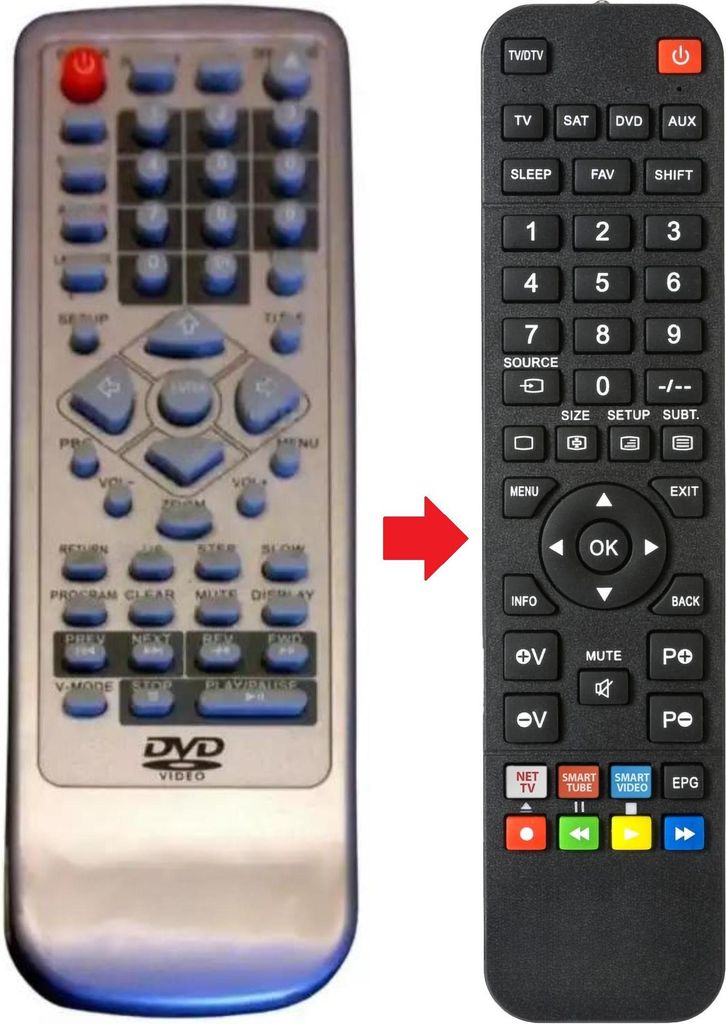 Fernbedienung geeignet für LM DVX480