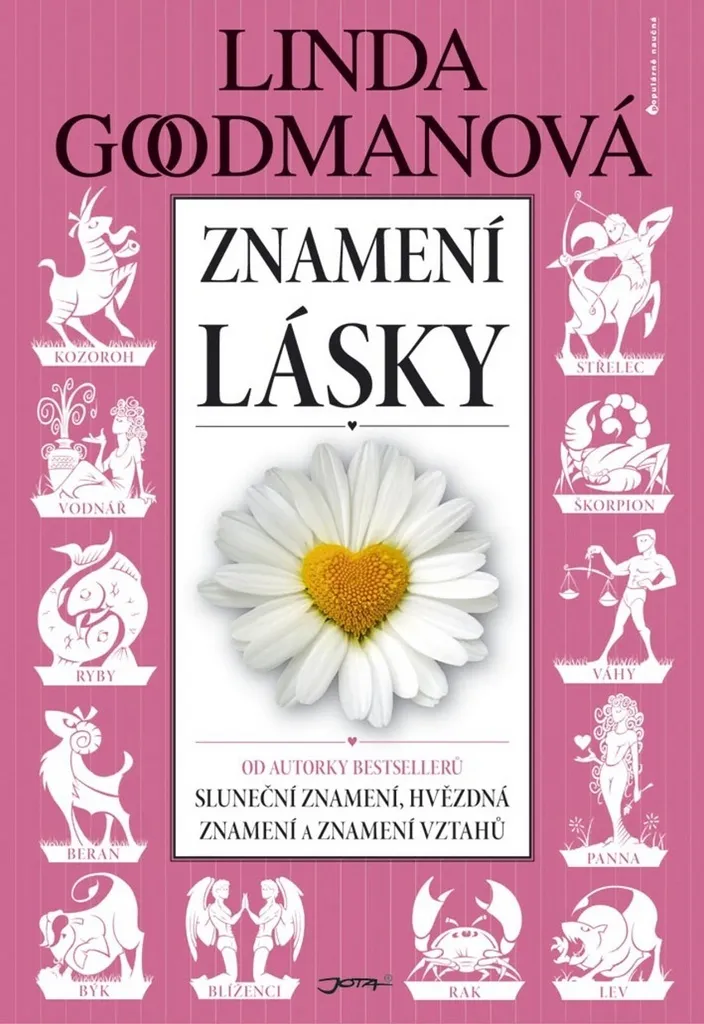 Znamení Lásky Linda Goodman - Guide de Compatibilité Amoureuse