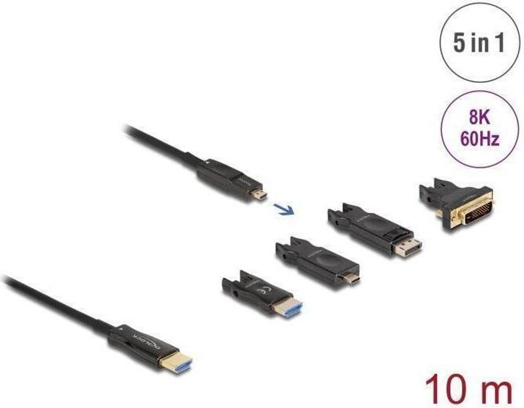 DELOCK Aktives Optisches 5 in 1 HDMI Kabel 8K 60 Hz 10 m