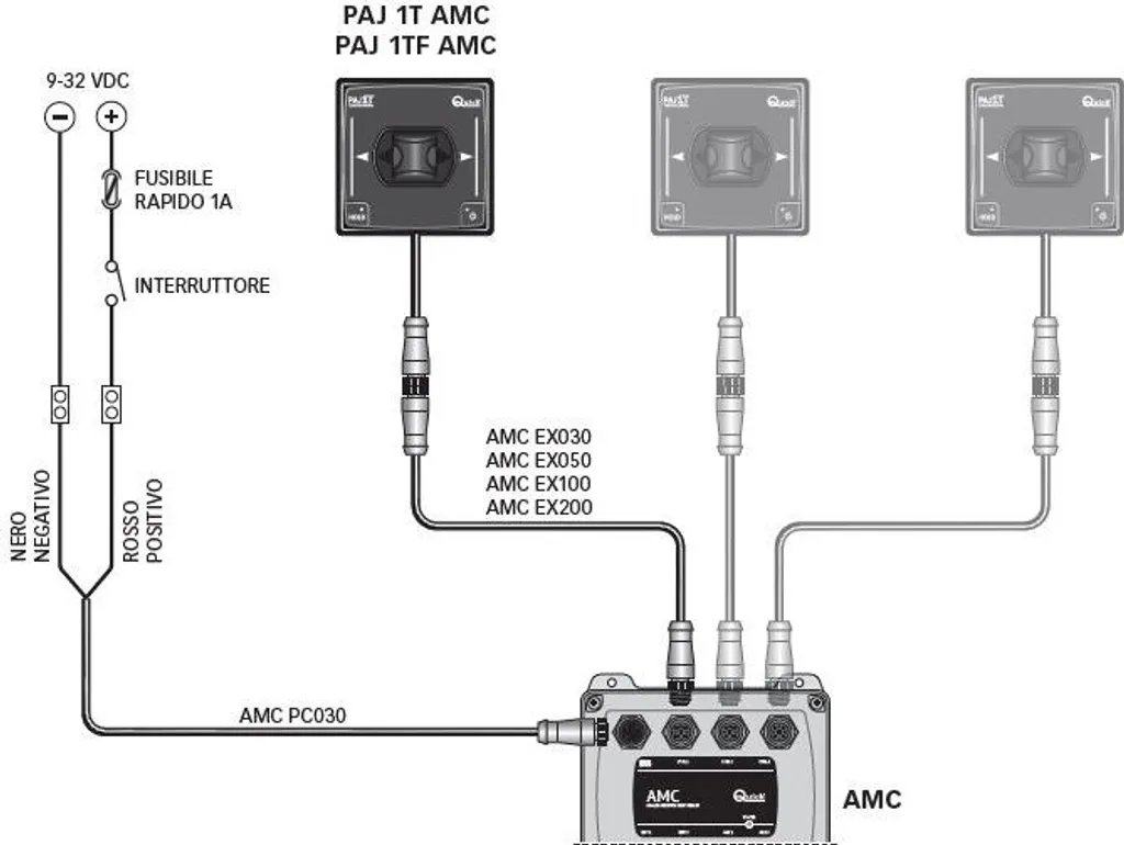 Câble d'alimentation AMC PC030 pour brancher une imprimante de bureau