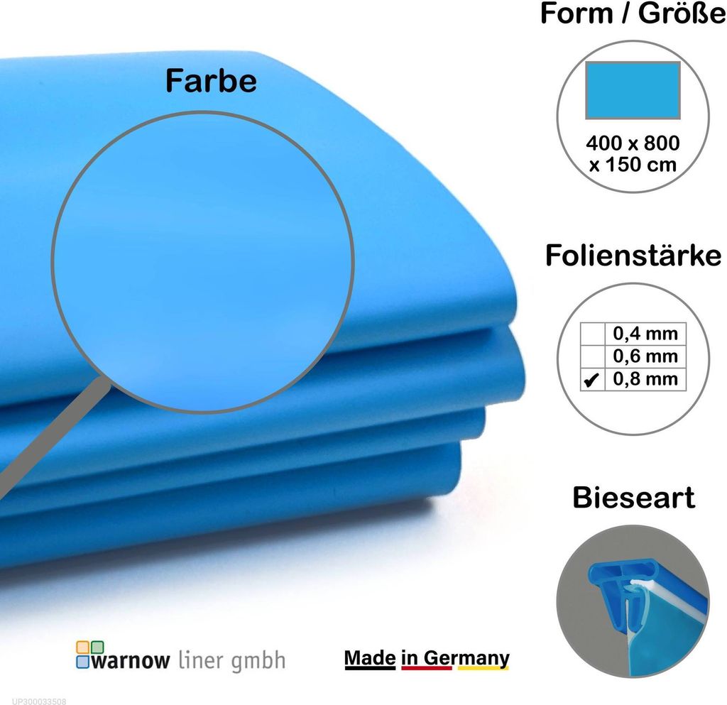 A blue tarp or liner product with informational graphics overlayed.