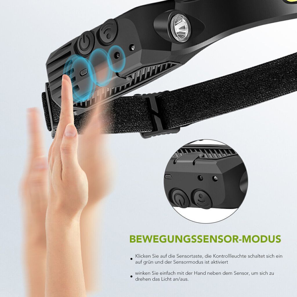 LED Stirnlampe Wiederaufladbar Sensor Bewegungssensor Produktbild 4