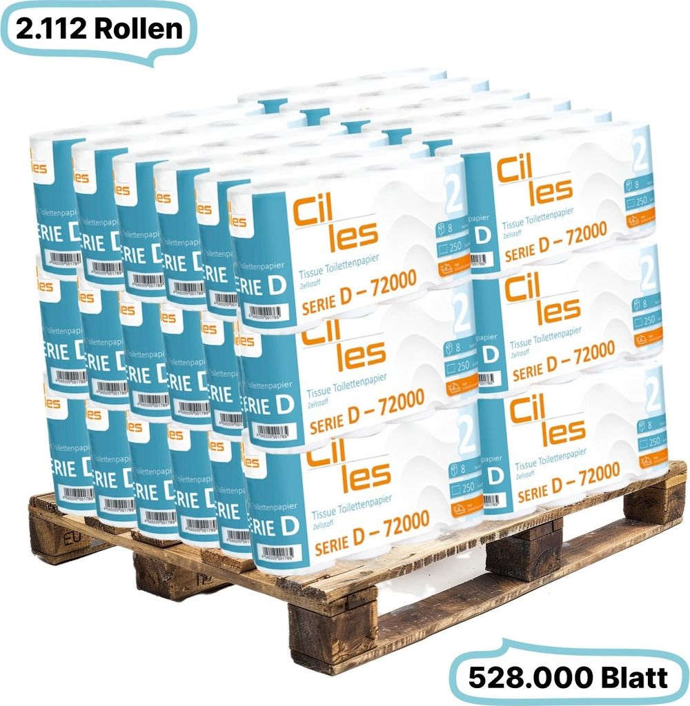 Toilettenpapierrollen, 2-lagig, 2112 Rollen, 528.000 Blatt gesamt, 250 Blatt je Rolle, 100% Zellstoff, CIL- les Tissue, Series D