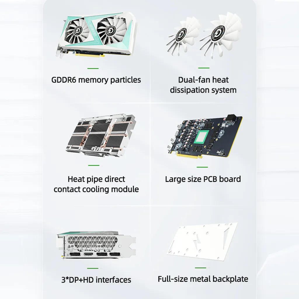 Carte graphique multitâche RTX 2060 6G Peladn pour création et bureaut - 12