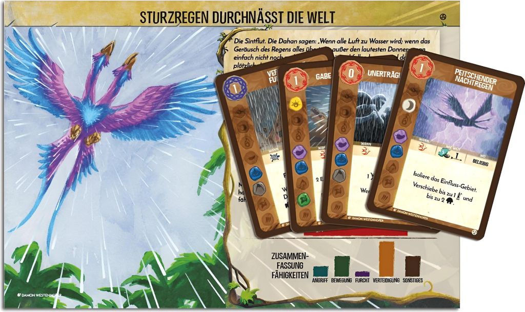 Spirit Island: Sturzregen durchnässt die Welt (Promo) Produktbild 