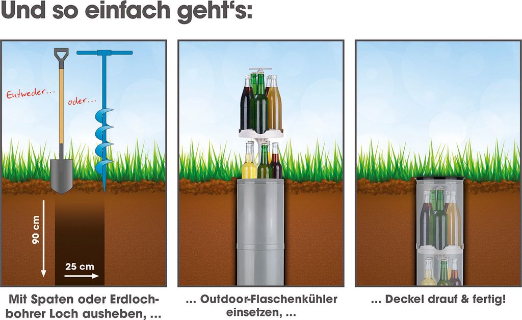EASYmaxx Flaschenkühler Outdoor Erdloch- Bierkühler Camping Produktbild 9