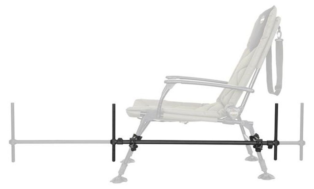Delphin REAXE UniFIX DUO bevestigingssysteem Productafbeelding 