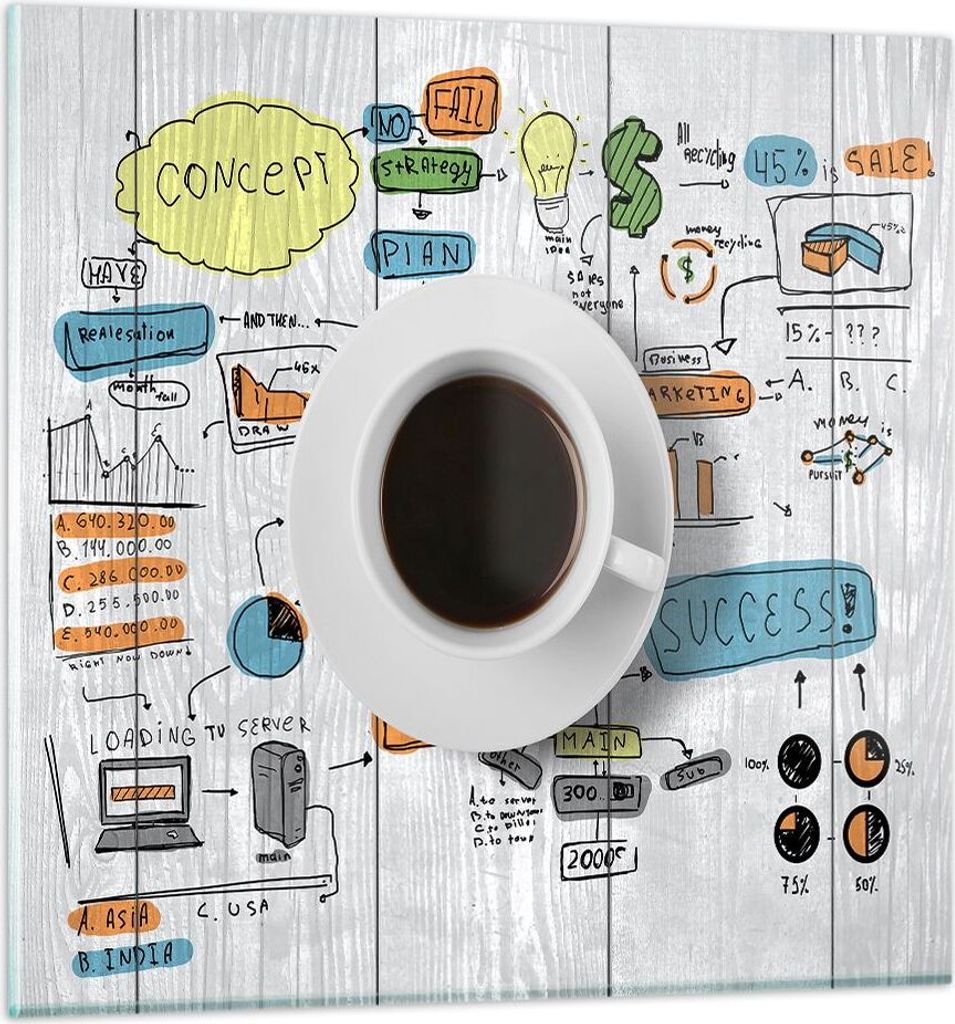 Bilder auf glas - Kaffee Morgen Tasse Frühstück - 70x70cm - Glasbilder - Wandbilder - Kunstdruck - zum Aufhängen bereit - Wanddekoration aus Gla...