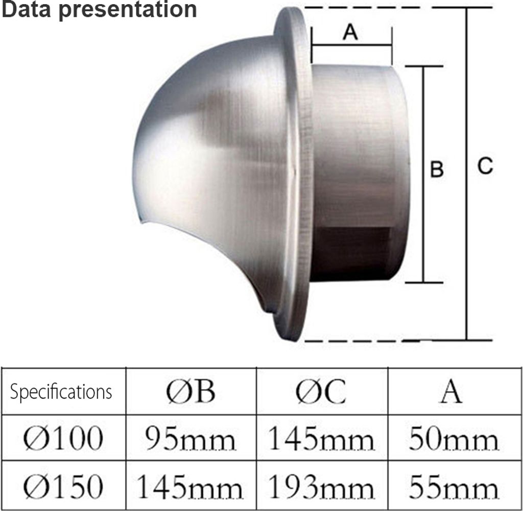100/150mm Lüftungsauslass Edelstahl-Lüftungsgitterabdeckung