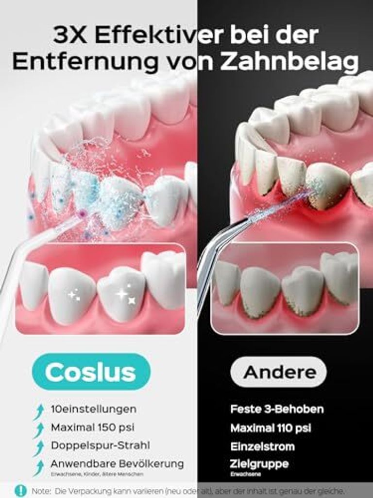 Coslus Wireless oraler Irrigator 2025 verbesserter elektrischer Zahnreiniger: 10 Intensitäten und 300 ml Wassertank tragbare wiederaufladbare Zahn...