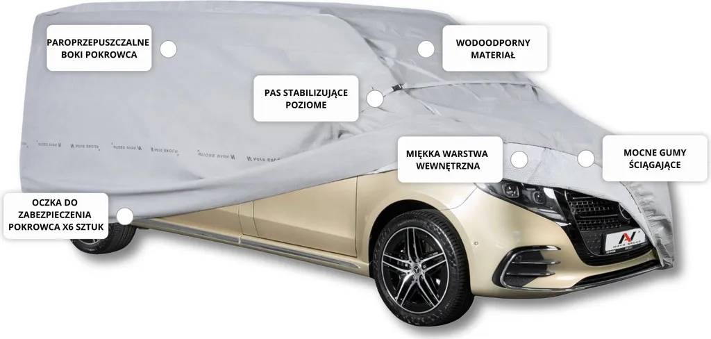 Copertura Van L 480-510 Autoplane Exclusive: Il Tuo Garage Portatile