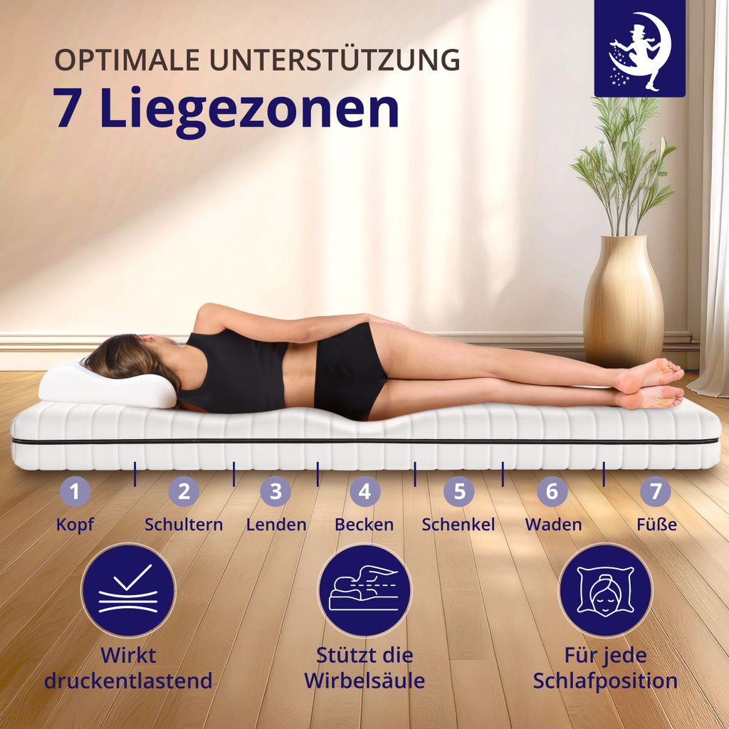 Kaltschaummatratze - 70 x 200 cm - 15 cm - H2 H3 - 7-Zonen Produktbild 6