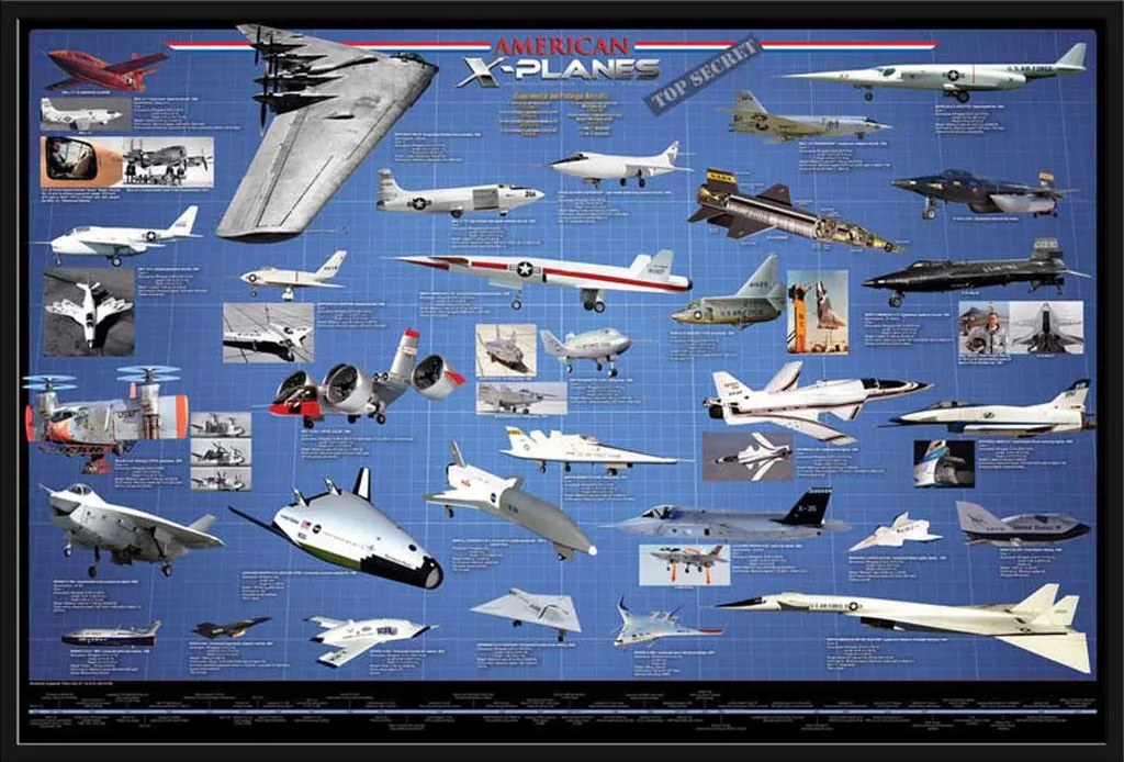 Affiche Avions US X-Planes sous Cadre Shinsuke® Noir avec Vitre Acrylique