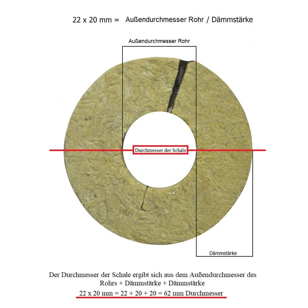 Rohrisolierung Bogen 35x20 mm ISOTUBE PU-R Schaum