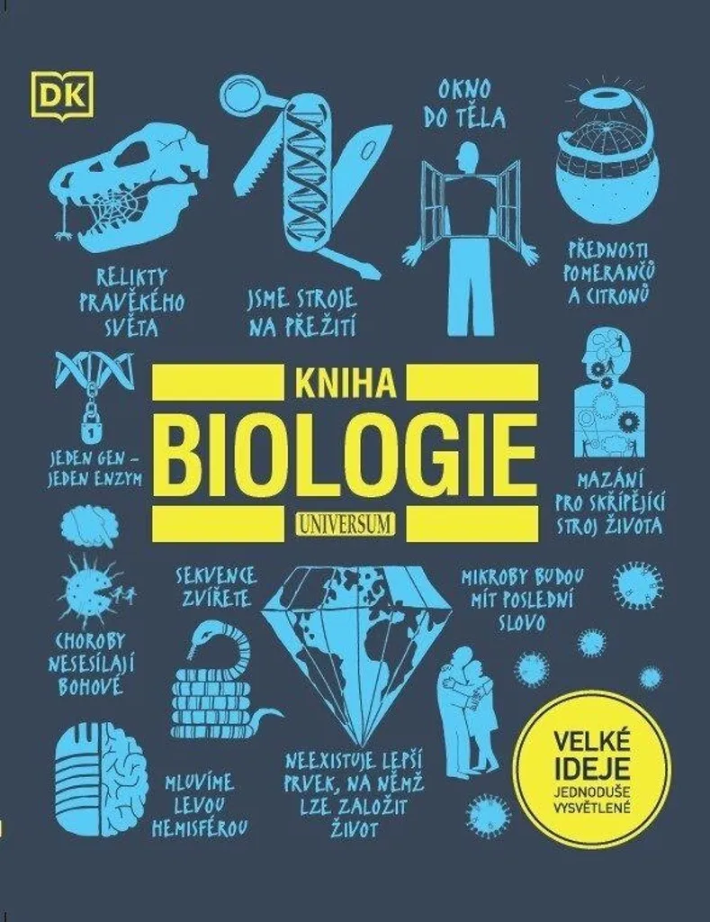 Manuel de biologie Michael Bright : révision et étude des écosystèmes