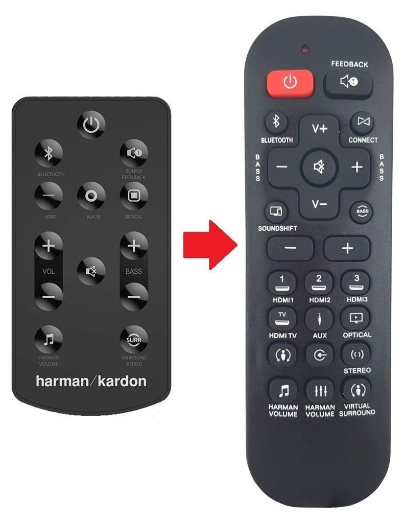 Ersatz Fernbedienung für Harman Kardon SB20 Produktbild 