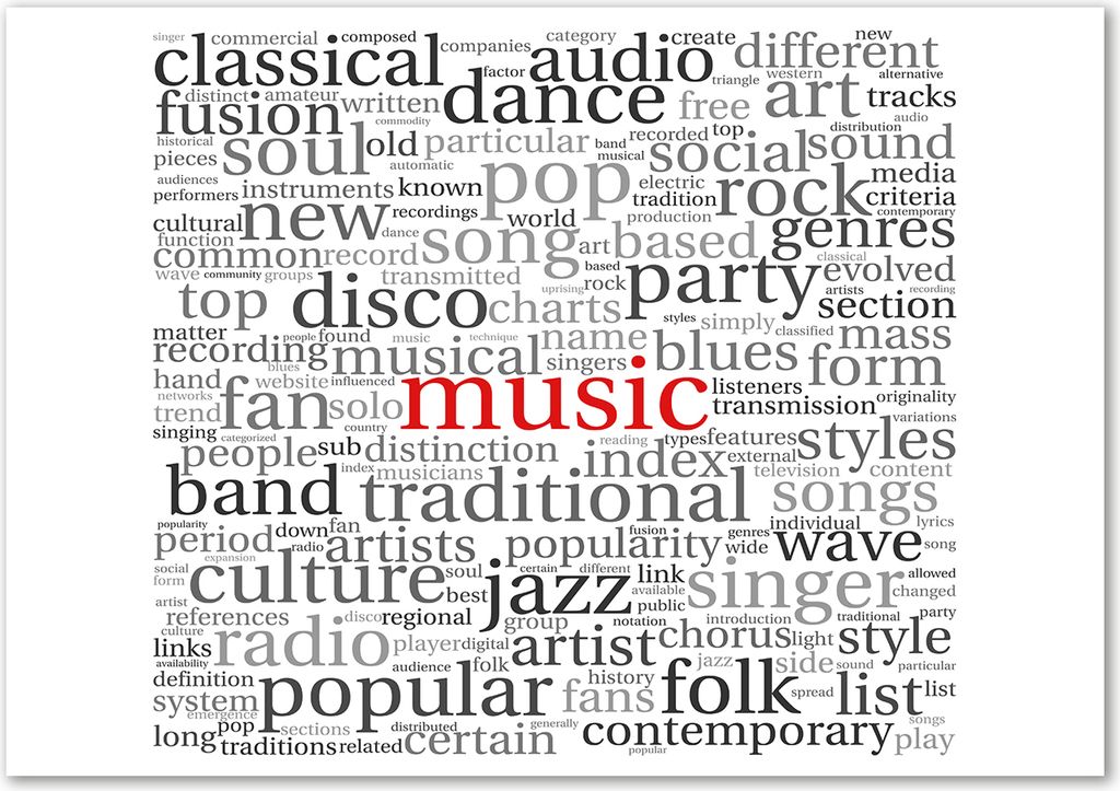 Tulup Glas-Bild - 100 x 70 - Wandbild aus Glas - Wandkunst - Wandbild hinter gehärtetem Sicherheitsglas - Musik - Musikgenres - Rot