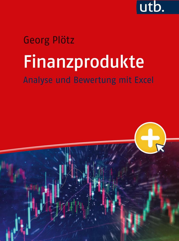 Finanzprodukte