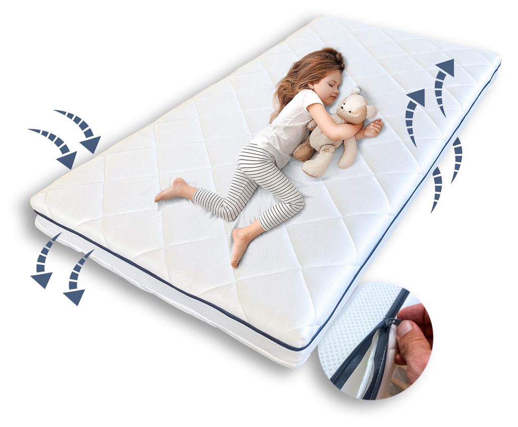Matelas pour enfants "AERO PLUS avec bandes de ventilation Image du produit 