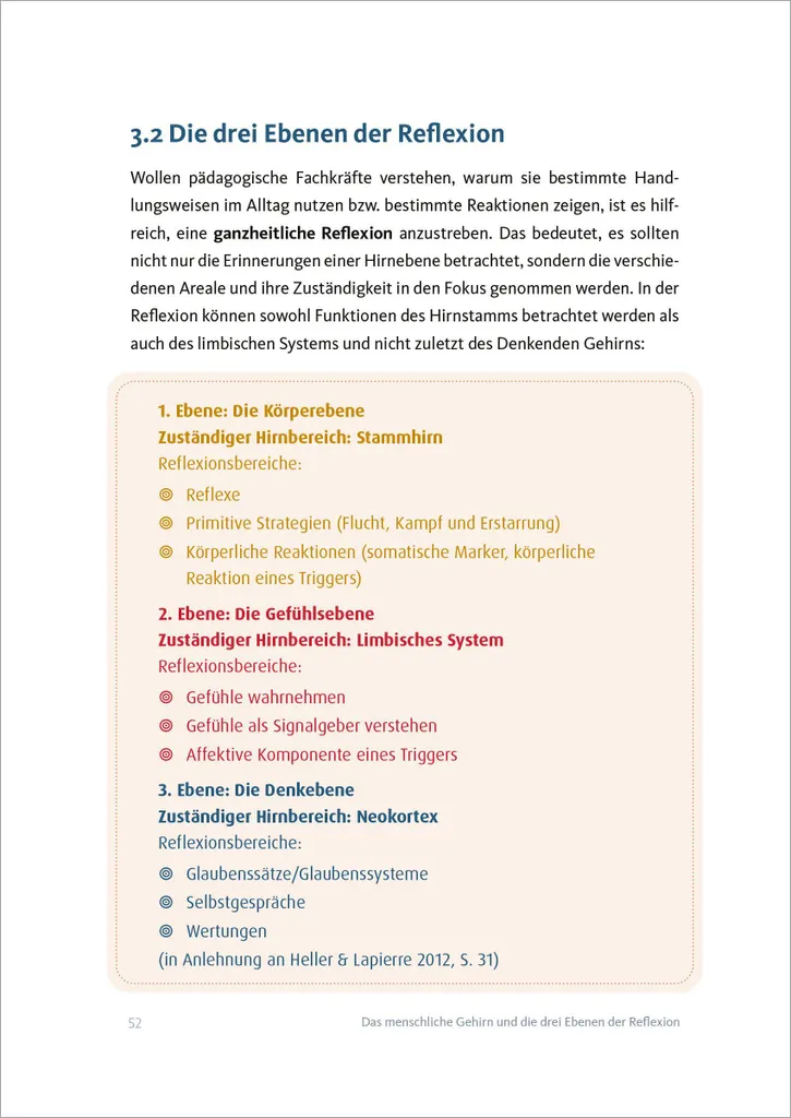 Livre Sich seiner selbst bewusst sein : Guide d'éveil de conscience soi - 6
