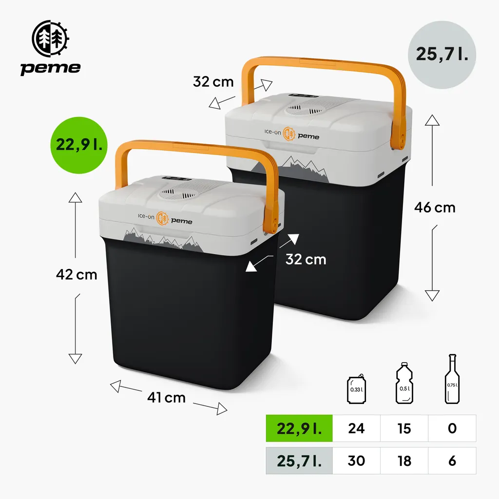 PEME Essential Glacière Électrique 23L 12/230V Mobile Mode Éco
