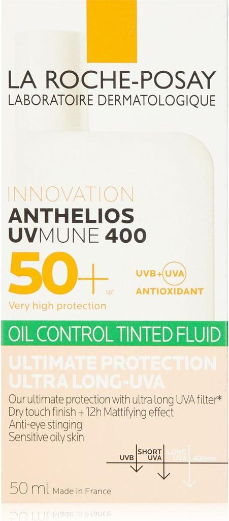 A product box for sunscreen.