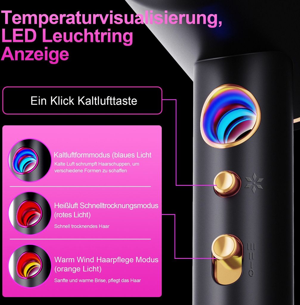 Profi Haartrockner 2400W Mit Ionen-Technologie – Föhn Mit Diffusor, 3 Temperaturen, 2 Geschwindigkeiten