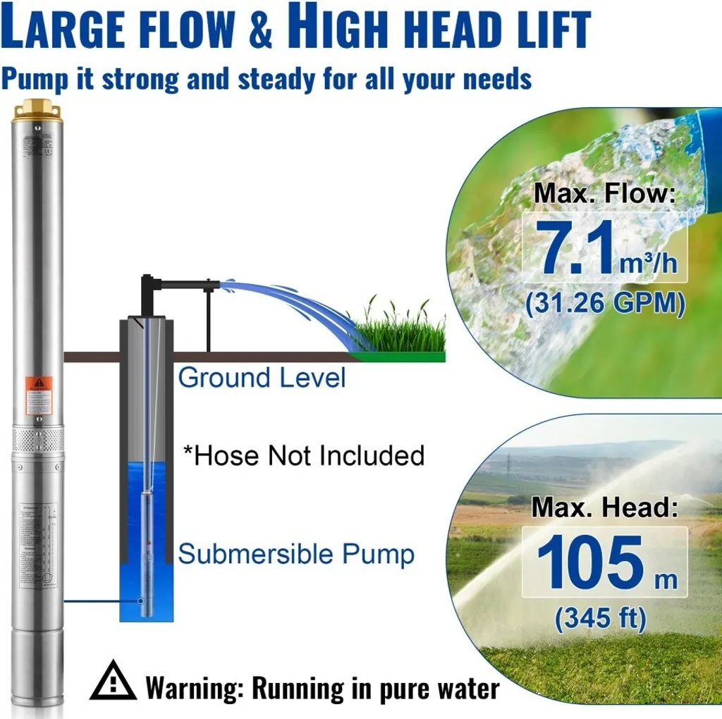 Pompe puits 1100W : finissez-en avec le manque de pression d'eau - 3