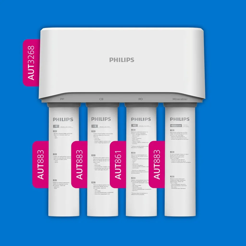 Filtre à eau Philips AUT883 Microfiltration Charbon Actif pour AUT3268 - 3