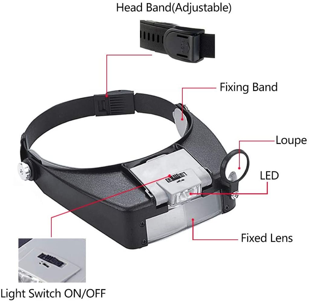 Kopflupe Stirnbandlupe LED beleuchtet Vergrößerungen Kopfbandlupe Uhr Reparatur 
