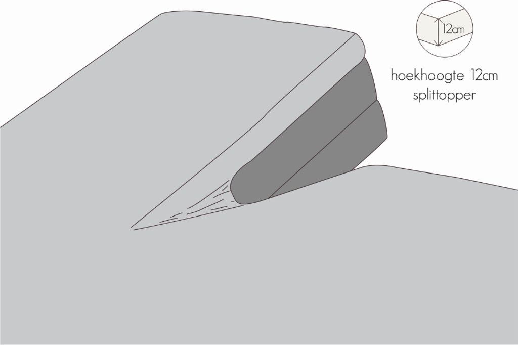 Kayori Kyoto Spannbettlaken für Splittopper Farbe Silbergrau Größe 140-160 x 20160 cm