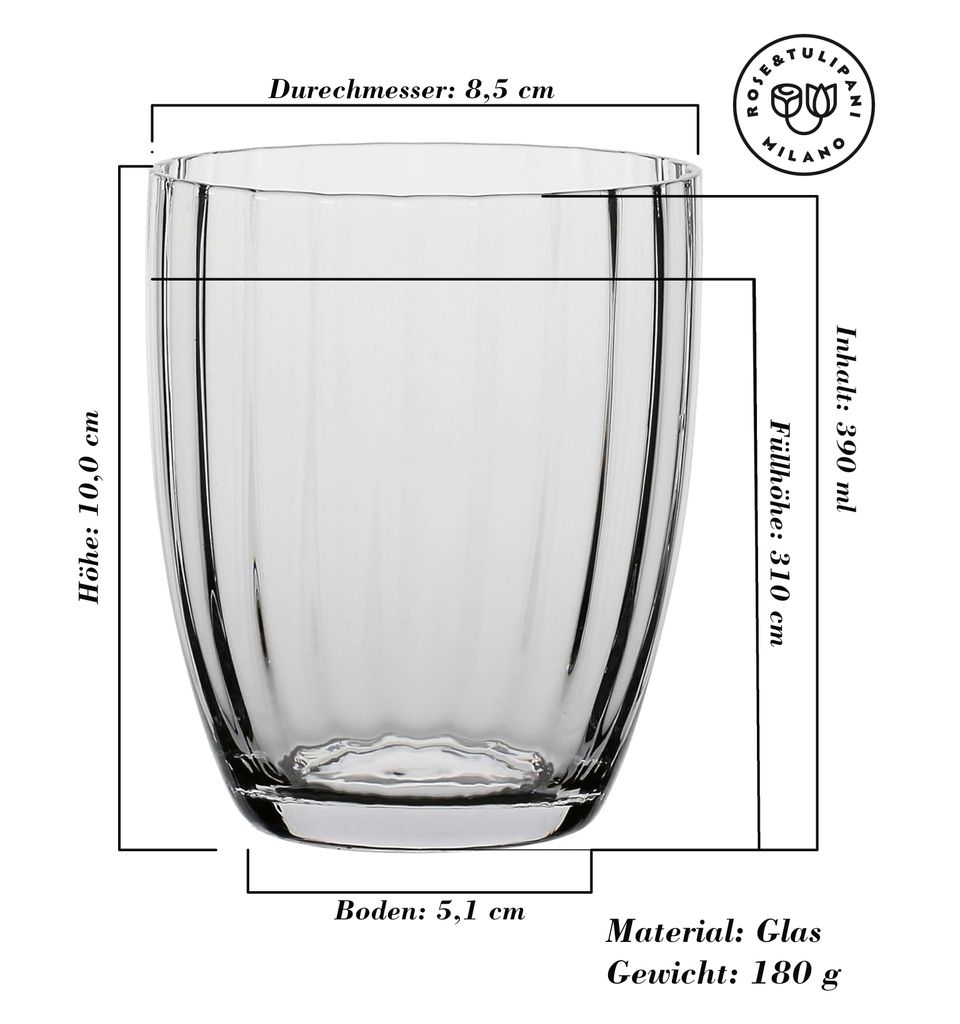 Trinkglas Saftglas Wasserglas Mehrzweckglas Amber 310 ml Produktbild 3