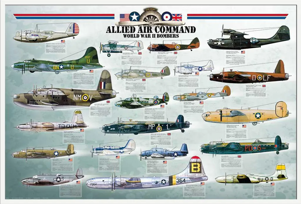 Cadre Shinsuke Blanc et Affiche Avions Alliés avec Vitre de Protection