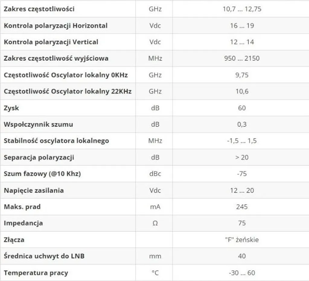 LNB Quattro Haute Performance 0,3 dB Televes SP44EN Réception Stable - 6
