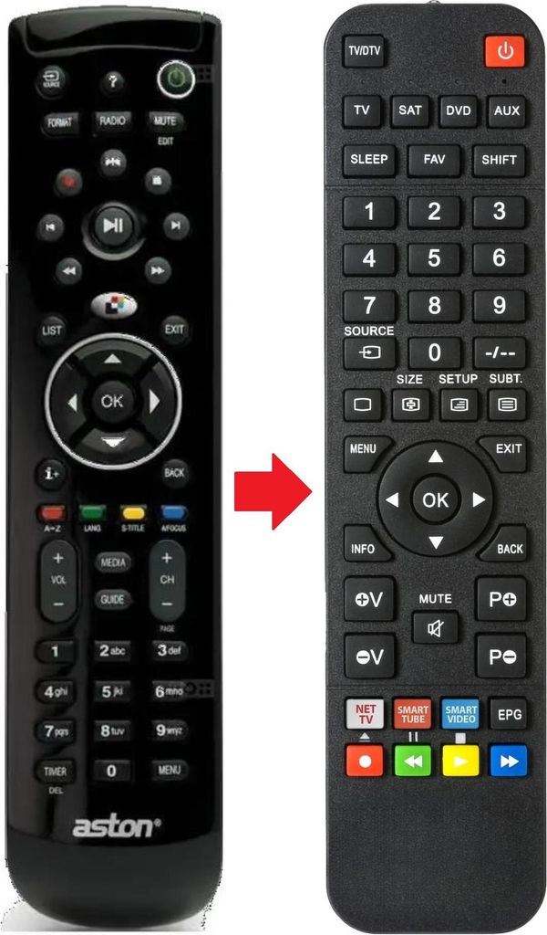 Fernbedienung passend für ASTON DIVA-HD | DIVA-XENA-1700 | DIVAHD