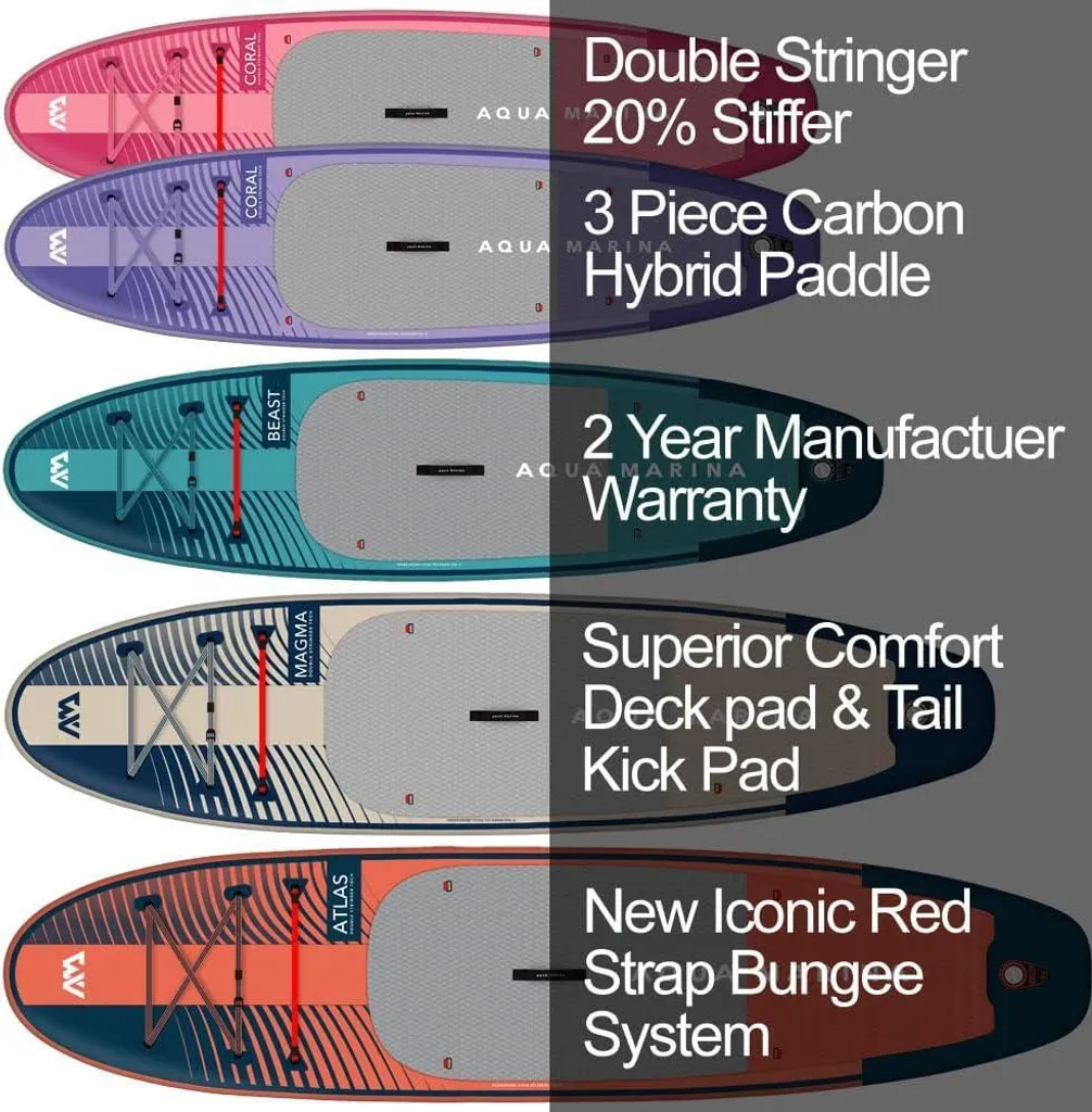 Aqua Marina Magma 11'2 iSUP Planche de Paddle Gonflable Polyvalente 340cm