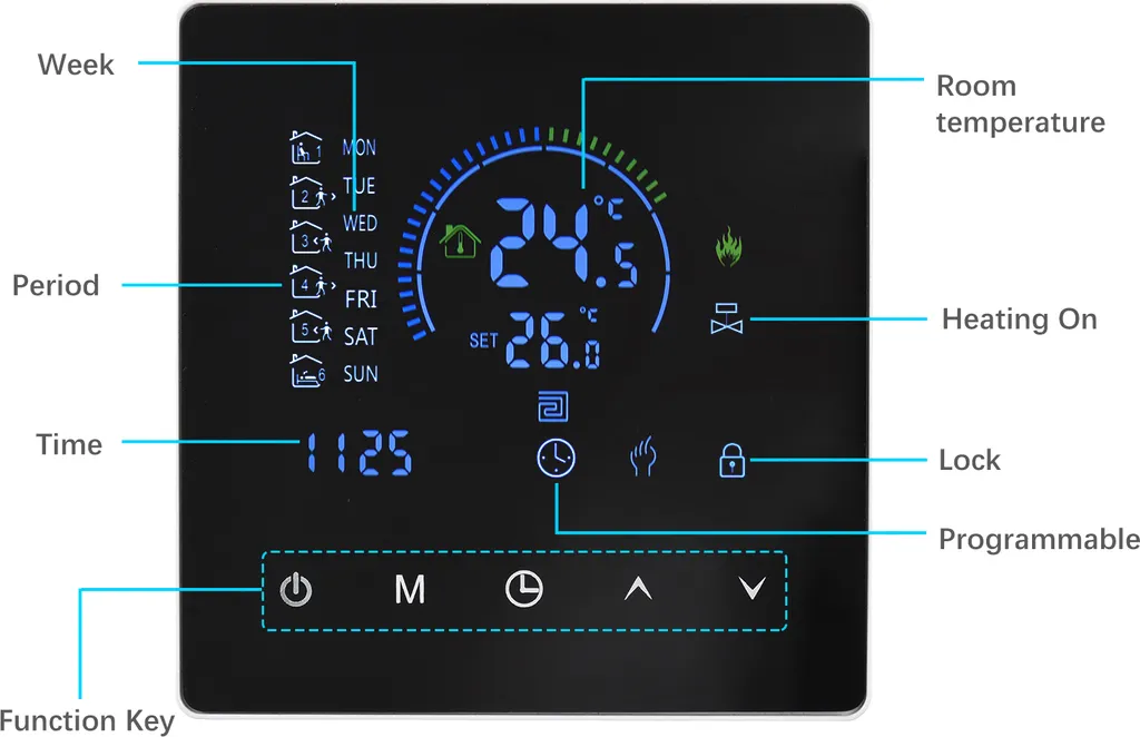 Régulateur de Chauffage au Sol Programmable avec Commande Tactile Moderne - 5