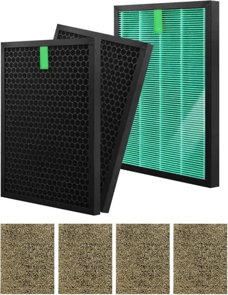 Filtro Ricambio INF per Coway AP-1220B | Set HEPA + Carbone Attivo