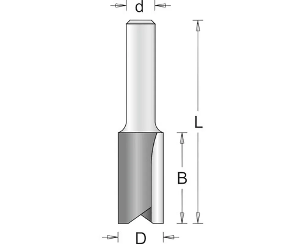 Come Scegliere la Fresa HiKOKI 10x51 mm HM per Incastri Perfetti