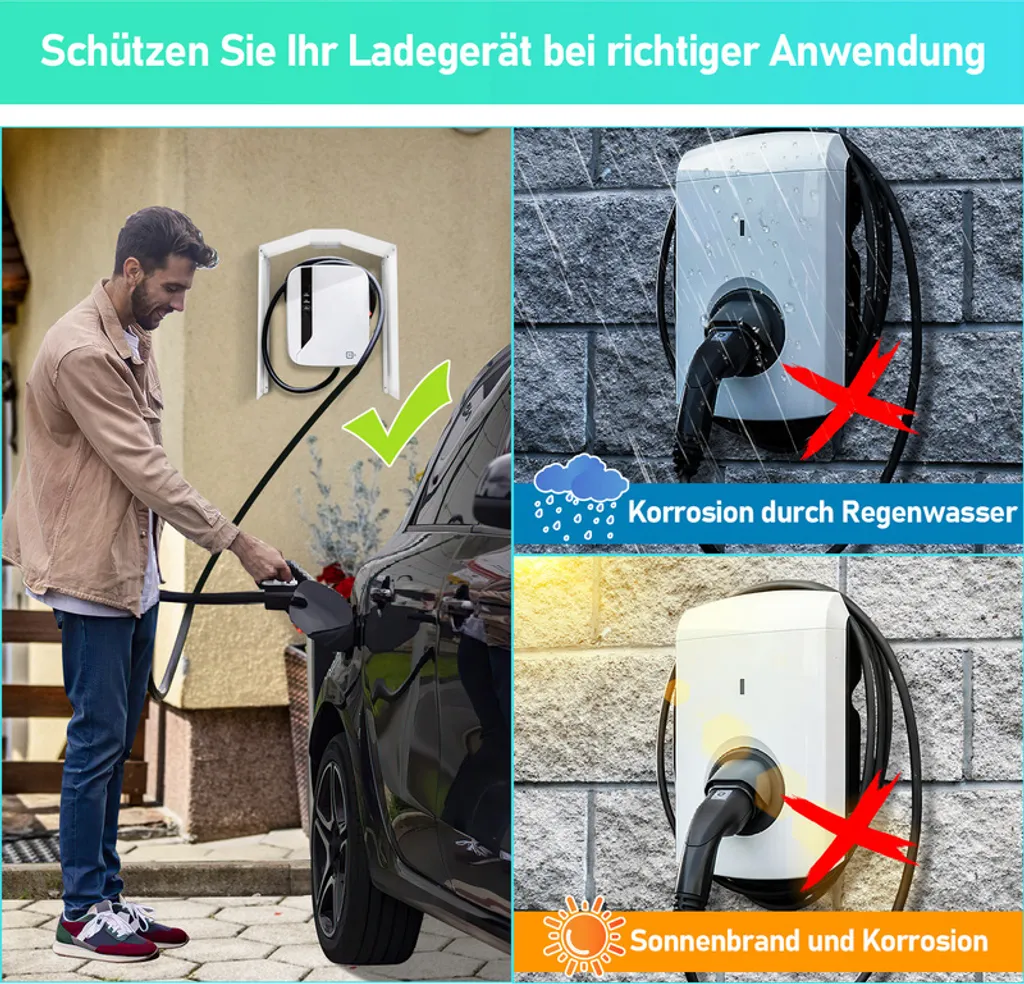 Protection Intempéries Wallbox Toit Acier Inoxydable avec Kit Montage - 4