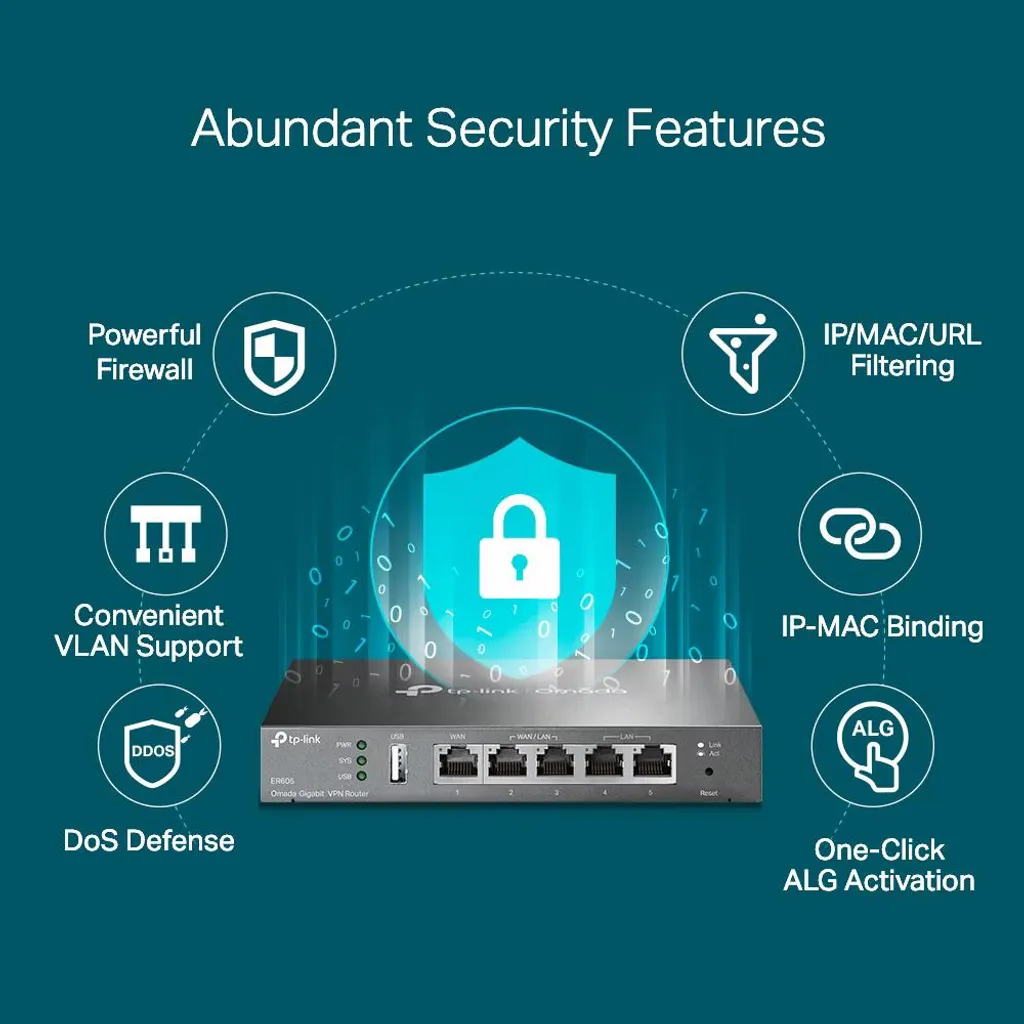 APC Back-UPS CS 500VA Onduleur Offline et Batterie de Secours Fiable - 7