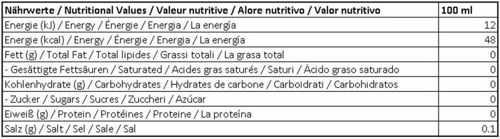 Gordon's Alcohol free 0,0 % s prírodnými príchuťami 700ml Obrázok produktu 6