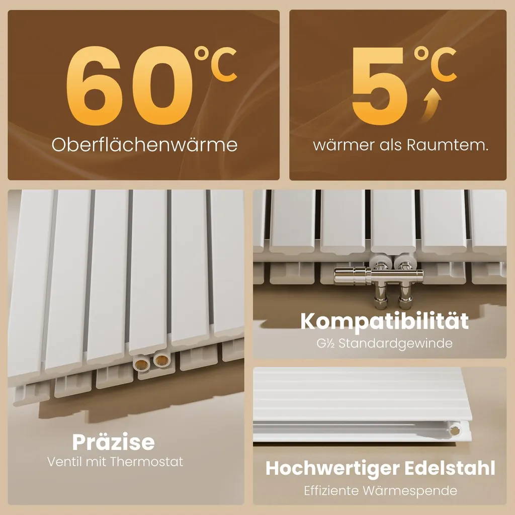 Radiateur Vertical 180 cm Blanc Double Paroi avec Raccord Central - 5